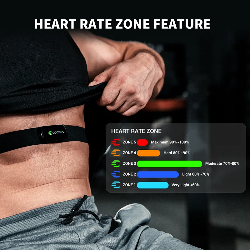 Cycling Zwift - Monitor della Frequenza Cardiaca Ricaricabile COOSPO