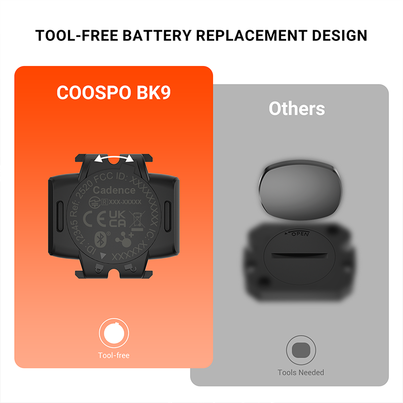 COOSPO BK9 Sensore di velocità - Cycling Zwift recensione e prezzo
