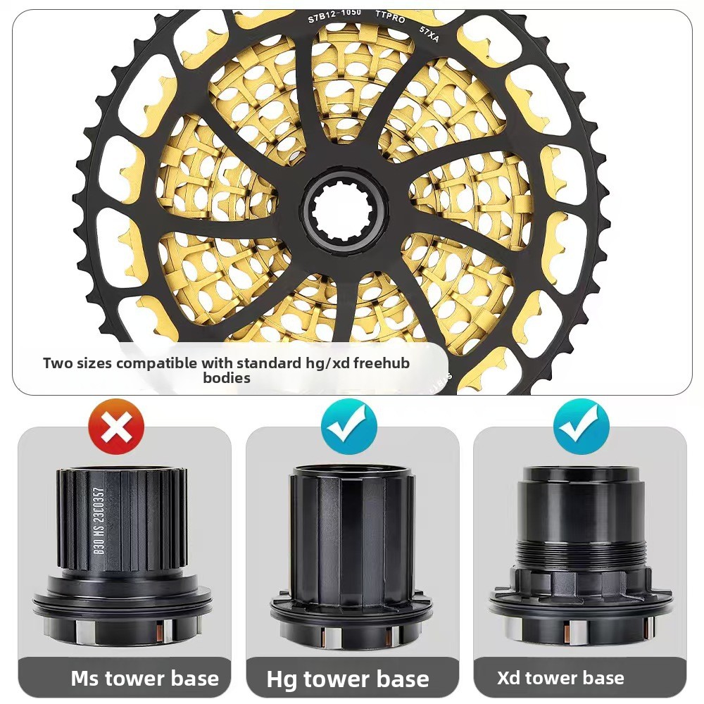 TTPRO Volano per Bici da Monta - Ultra Cycling Gear recensione e prezzo