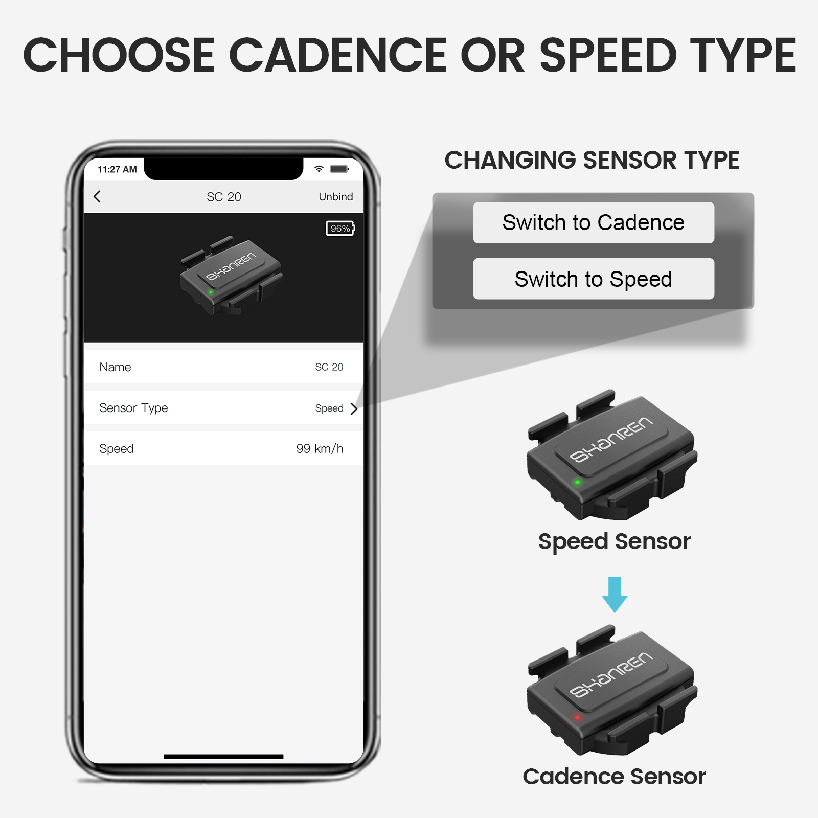 SHANREN Speed Cadence Sensor a - Cycling Zwift recensione e prezzo