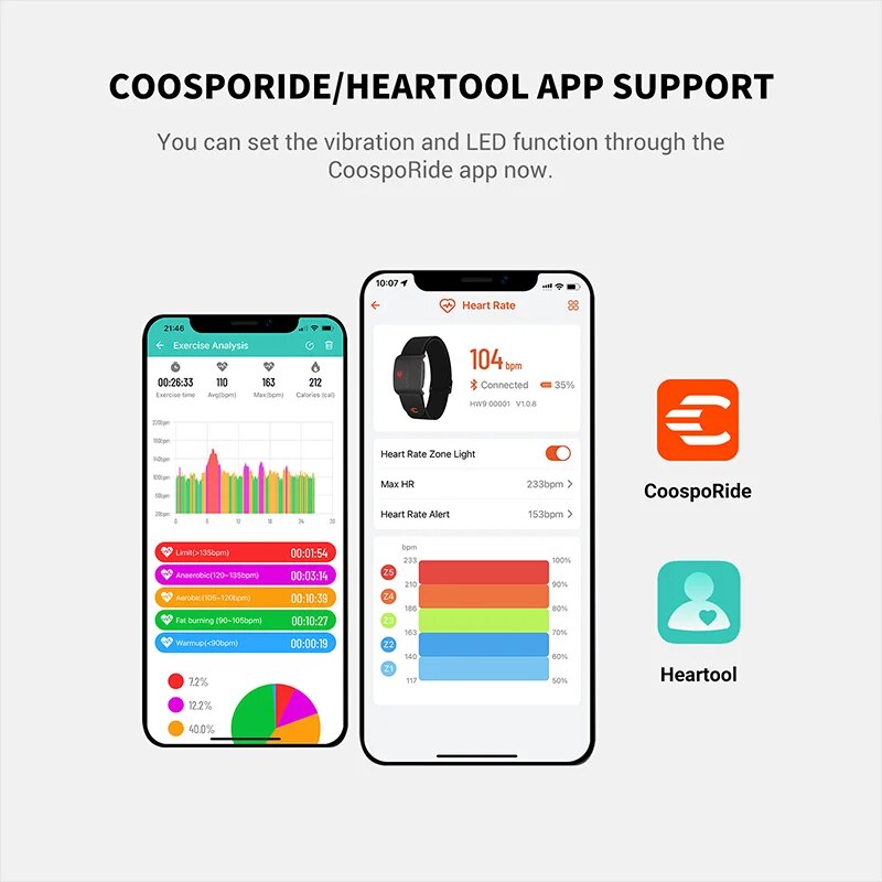 COOSPO HW9 Bracciale cardiofre - Cycling Zwift recensione e prezzo